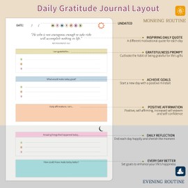 Gratitude Journal for Women Men, Undated Daily Gratitude Journal Spiral with Prompts & Quotes for Self Care, Happiness, Affirmation and Mindfulness, Hardcover, 5.9"x8.6"