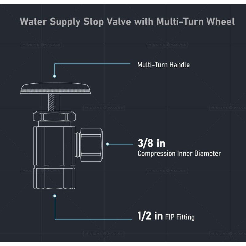 Midline Valve 71112QS-OM-5 Water Supply Stop Valve with Multi-Turn Wheel;