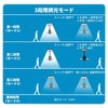 Lasola Clip Type, Solar Light, Sensor Light, Outdoor, IP65 Waterproof,