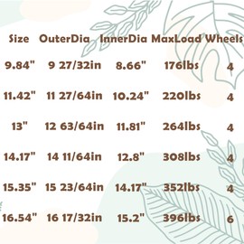 NAZKAEN 13 Inch Square Rolling Plant Caddy Saucer with Wheels, Heavy Duty Wheeled Planter Stand for Potted Plant, Coaster Roller Base Tray with Casters, Flower Pot Dolly Holder for Indoor Outdoor