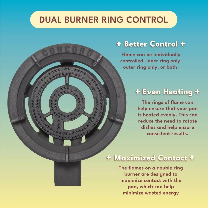 CONCORD 13" Roadster Burner Cast Iron Single Propane Wok Burner