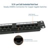 Tecmojo 24 Port Patch Panel, Cat6 Patch Panel, 1U Patch