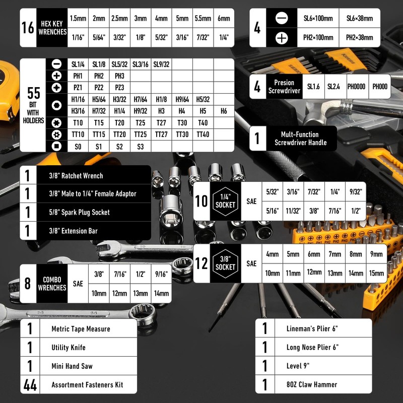 KREBS Mechanic Tool Kit 168 Piece General Household Hand Kit