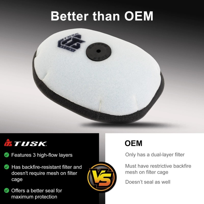 Tusk Quick Draw Air Filter System 2 Filter Kit Compatible