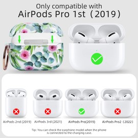 ORATYFAN - Funda para Airpods Pro de 1ª generación con llavero con kit de limpiador de cordón y correa magnética antipérdida, bonita funda protectora para Air Pod Pro 2019 con accesorios de pulsera para mujeres y niñas, eucalipto