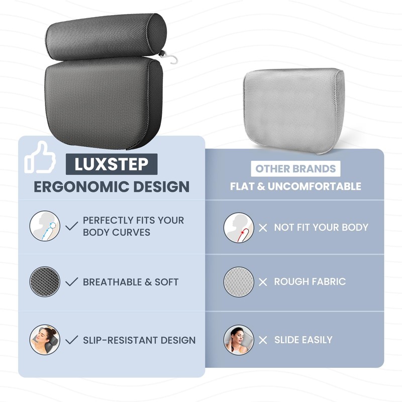 LuxStep Bath Pillow Bathtub Pillow with 6 Non-Slip Suction Cups,14.6x12.6
