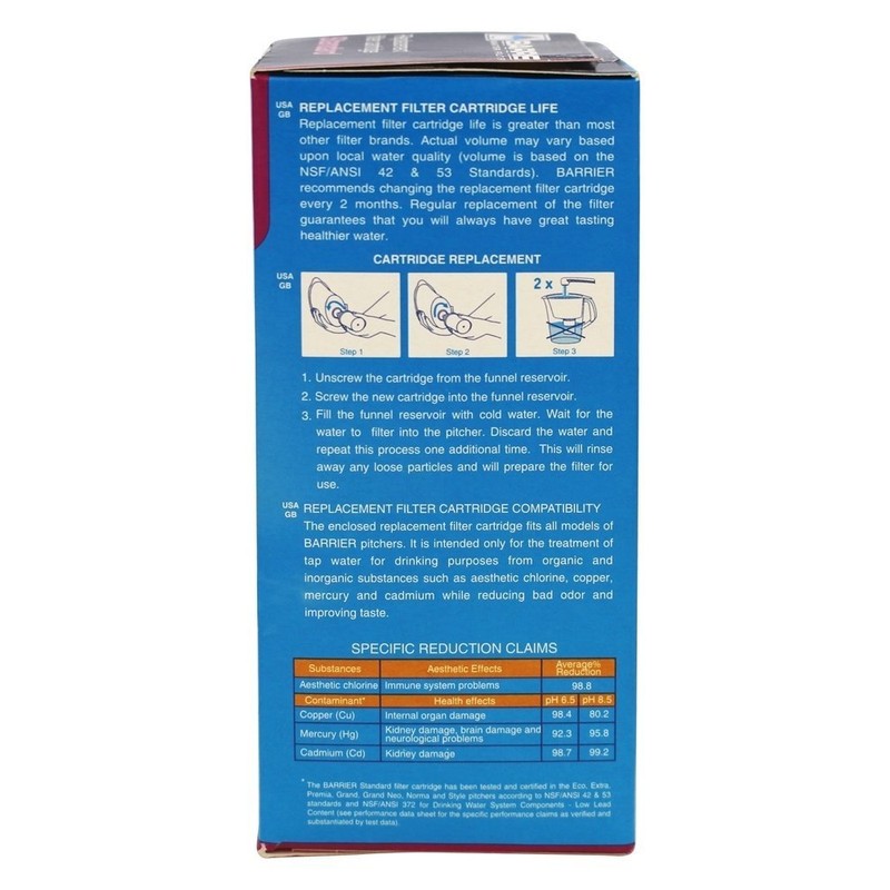 NEW WAVE Pitcher Cartridge Single, 1 EA