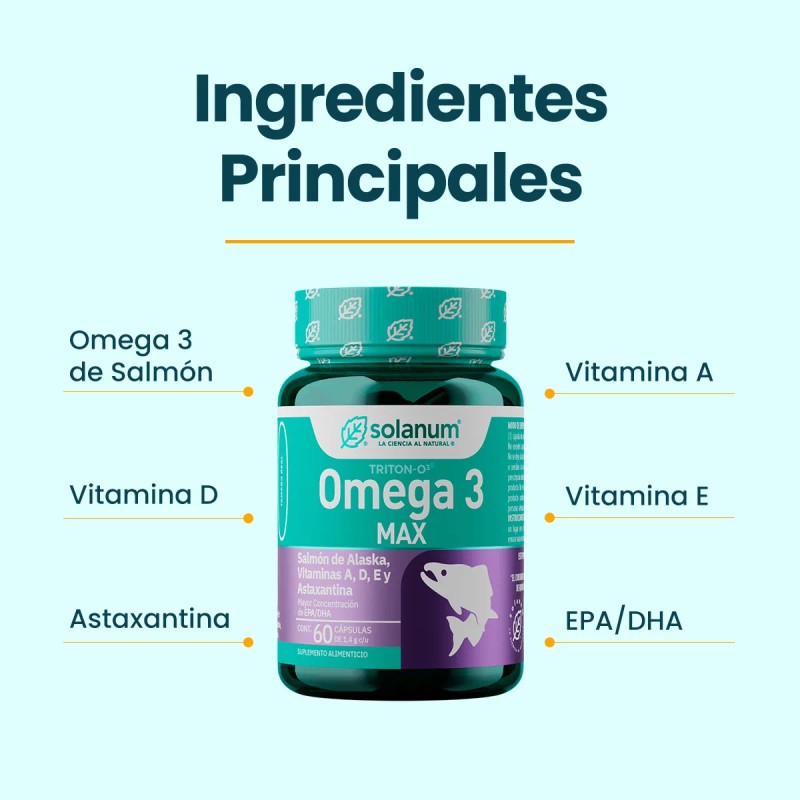 Solanum Línea Turquesa Omega 3 Max +vitaminas A,d,e- 60 Caps