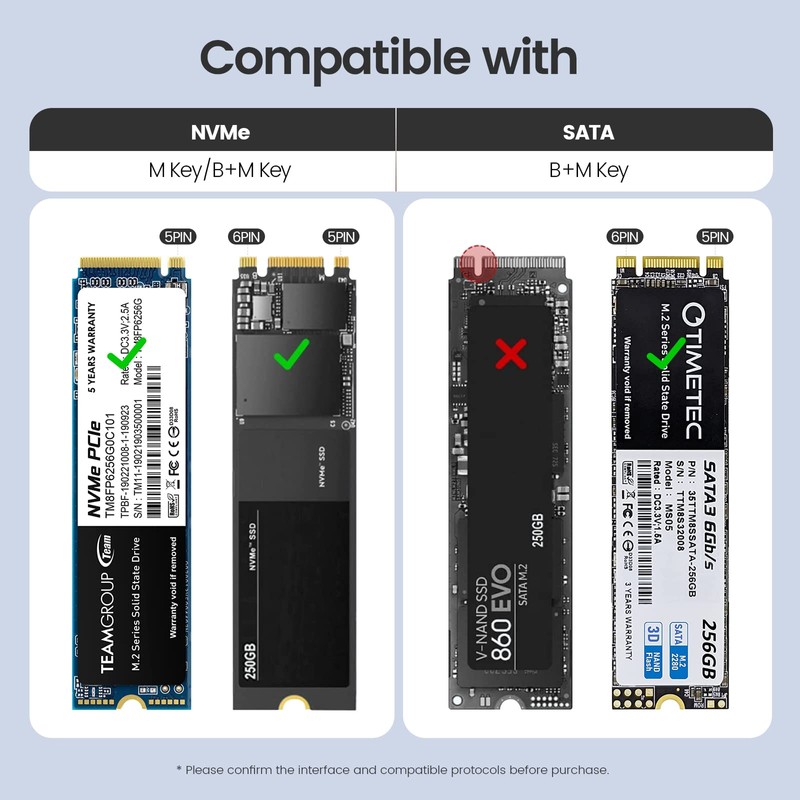 GiGimundo AJS10C M.2 NVMe SATA SSD Enclosure CNC Aluminum, Support