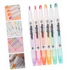 Operitacx Highlighters Pens View Chisel Tip Pastel Marker for Reading