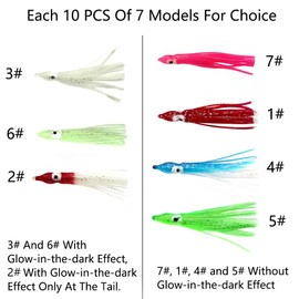 Pack of 10 Rubber Squid Baits, Soft Octopus Trolling Bait, Artificial Squid Skirts, 9 cm Fishing Lures, Bright for Saltwater Fishing, Pike