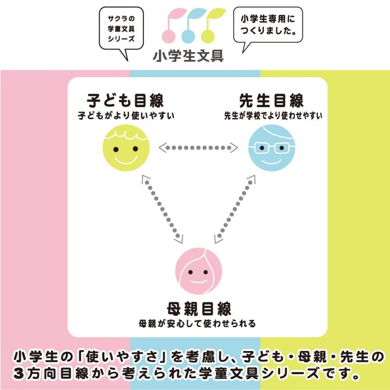 サクラクレパス 消しゴム 小学生文具 Gケシゴム5P#36 ブルー 5個