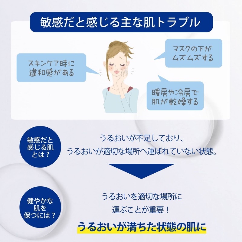 Sekkisei Clear Wellness (For Sensitive Skin), Refining Milk, SS (Trial),