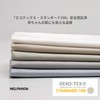 NELPANDA Luxury 100% Cotton Fitted Sheet, Classic Series, 5 Star