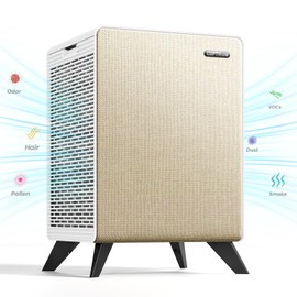 LUFTRUM Air Purifiers for Home Large Room Up to 1500 ft² - Dual 3-Stage Filter of Washable Filter and True HEPA Filter with AQI, Auto Mode, Sleep Mode - Remove 99% of Smoke Allergies Pet Dander Odor