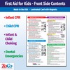 Safety Magnets by ZOCO – Infant and Child First Aid