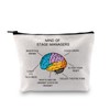 Stage Manager Gift Broadway Musical Theater Backstage Gift Mind of