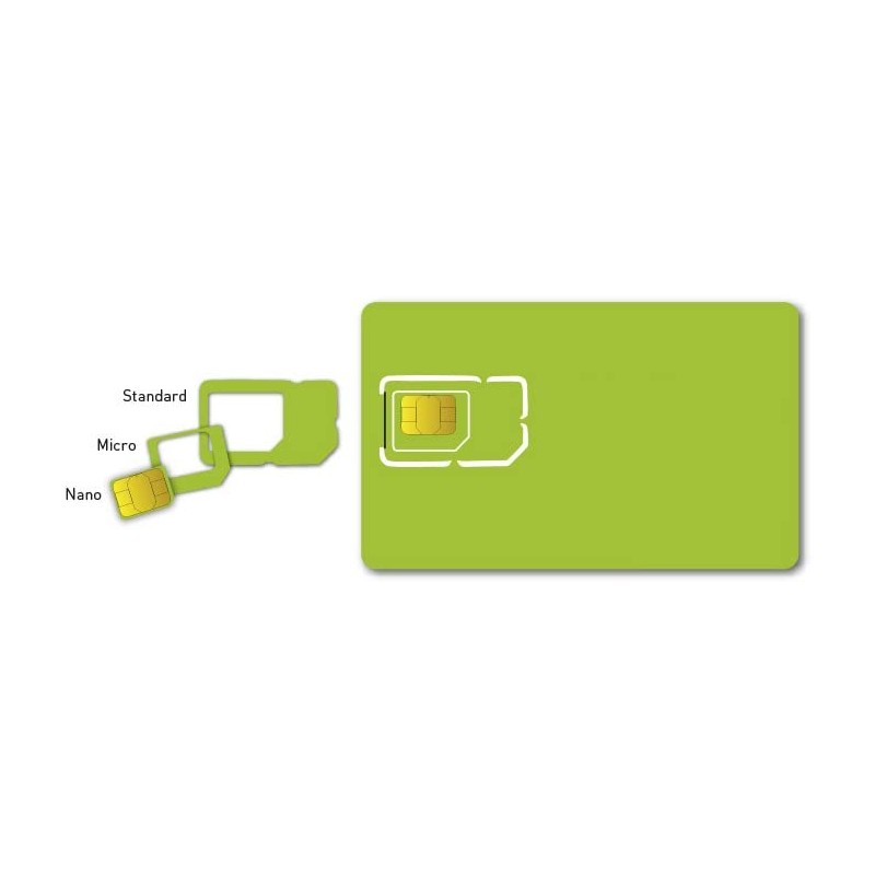 O2 International Pay As You Go / Payg Micro /