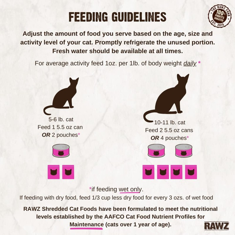 Rawz Natural Premium Shredded Canned Cat Wet Food - Grain