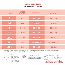 SHAPERMINT Essentials Shapewear Swimear Bottom,Ocean Blue,L