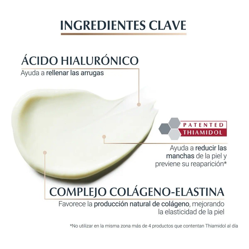 Crema Facial Hyalluron-fyller y Elasticity Día 50 mL Eucerin