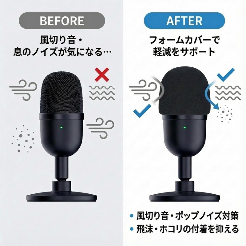 SELECOCO Razer Seiren Mini Pop Filter Windscreen