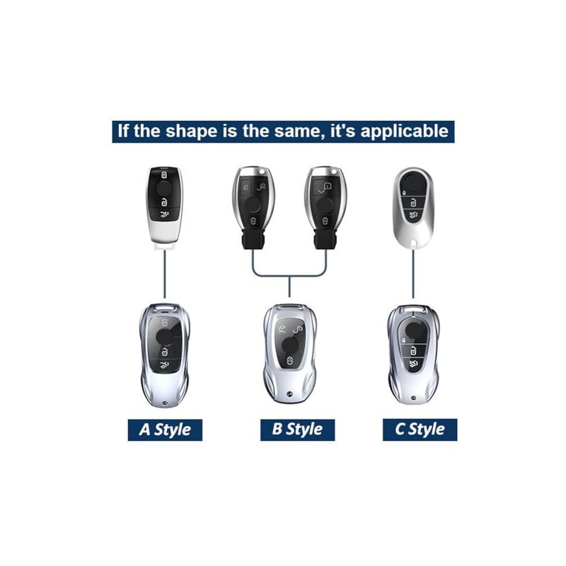 HANSTRONG GEAR for Benz Key Fob Case Cover Protection Metal