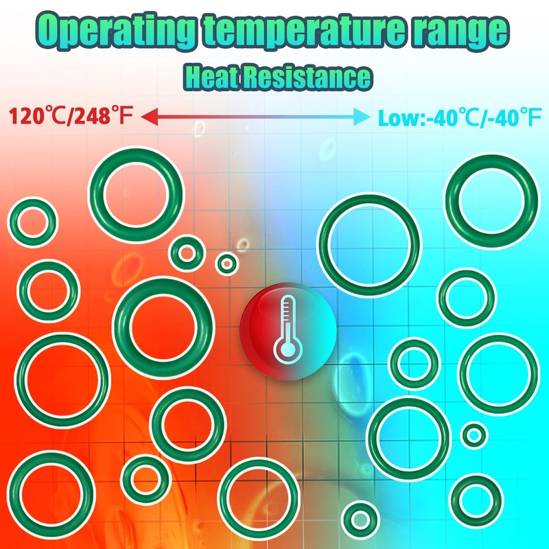 KEZE 595 Pcs Air Conditioning O Ring Kit,36 Size Seal
