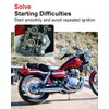 Carburetor Rebuild Repair Kits, Single Carburetor Version with Plunger Assembly