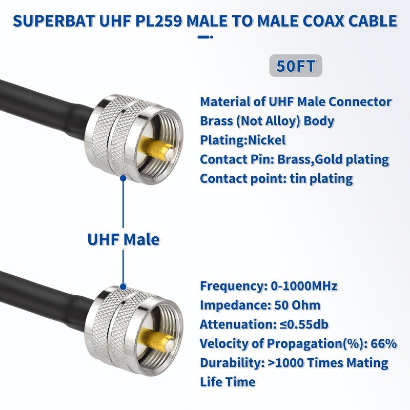 Superbat CB Radio Coax Cable 50ft RG142 Coax Cable with