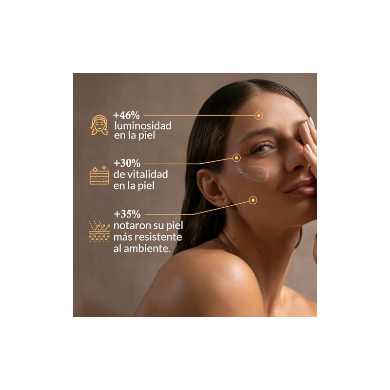 Crema Hidratante Facial de Da Con T Verde, Silicio Orgnico