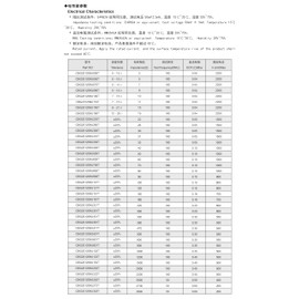 16 Types x 20 Pieces, total 320 Pieces 0805 Multilayer Chip Ferrite Bead Kit 0R 10R 30R 60R 80R 100R 120R 150R 180R 220R 300R 330R 470R 500R 600R 1000R