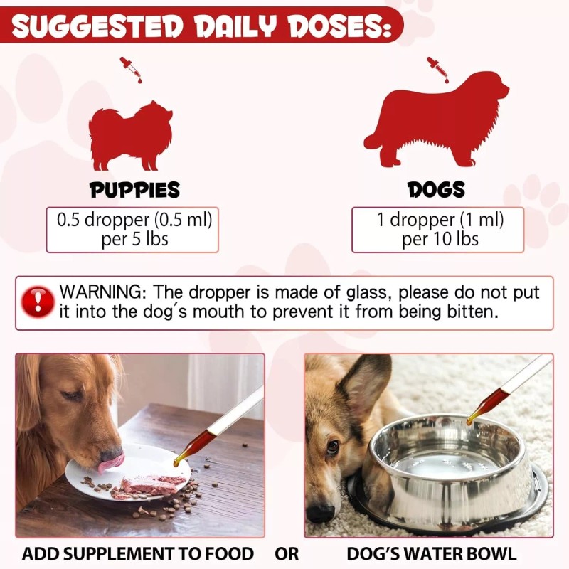 Oimmal Liquid Iron for Dogs Vitamin C & B12,Supports Anemia,