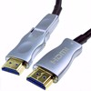 kenable Detachable Plug HDMI 2.0 Active Optical Cable AOC for