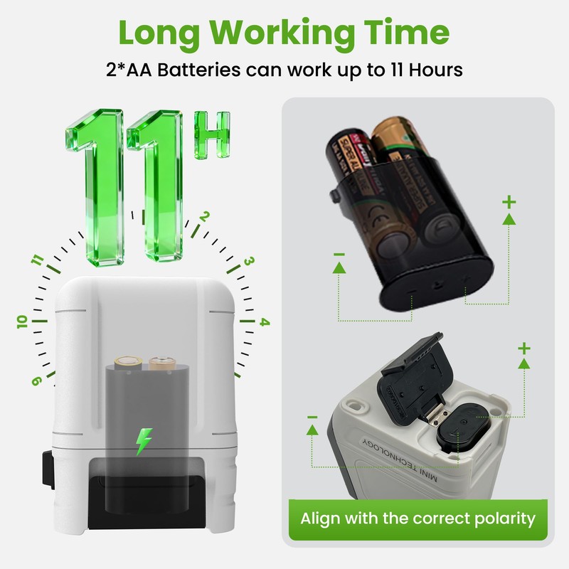 G JOGO Laser Level, Self Leveling Green Cross Line Lasers,