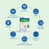 Magnesium Diasporal 400 Extra