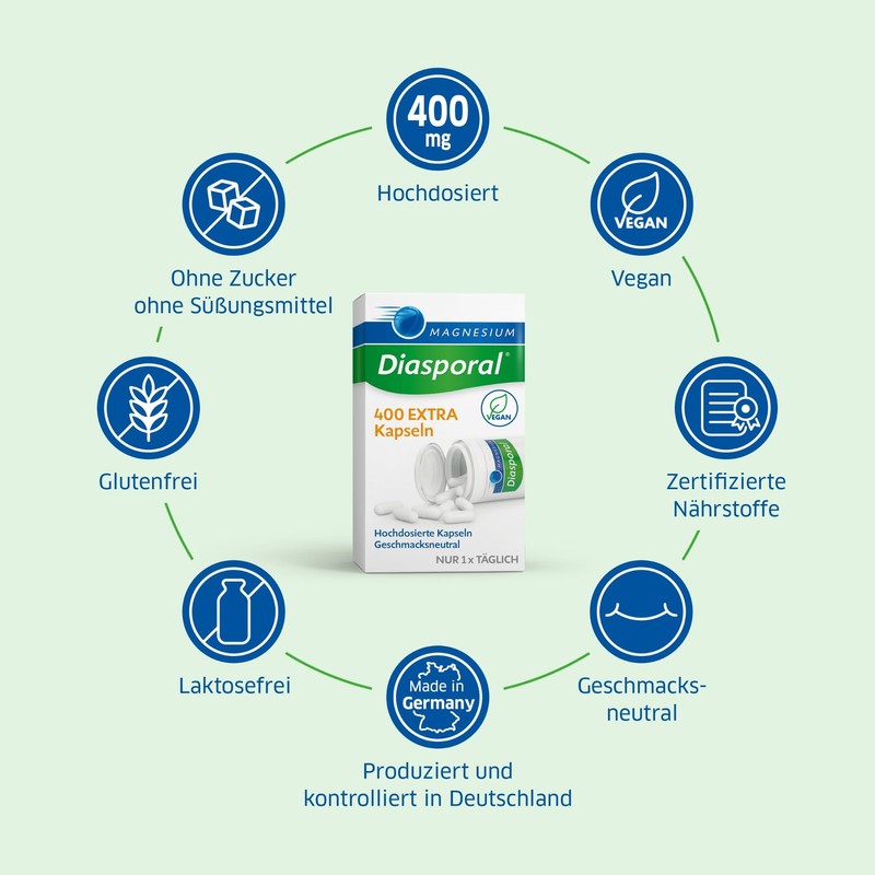 Magnesium Diasporal 400 Extra
