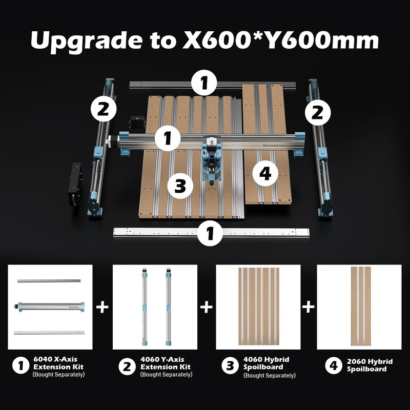 Genmitsu 4040-PRO X-Axis Extension Kit, 4040 Upgrade to 6040, CNC
