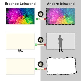 Projector Screen 120 Inches, Foldable, Wrinkle-Free Projection Screen 16:9, Portable Projector Screen for Wall Mounting, Support for Double-Sided Projection Outdoor and Indoor Use