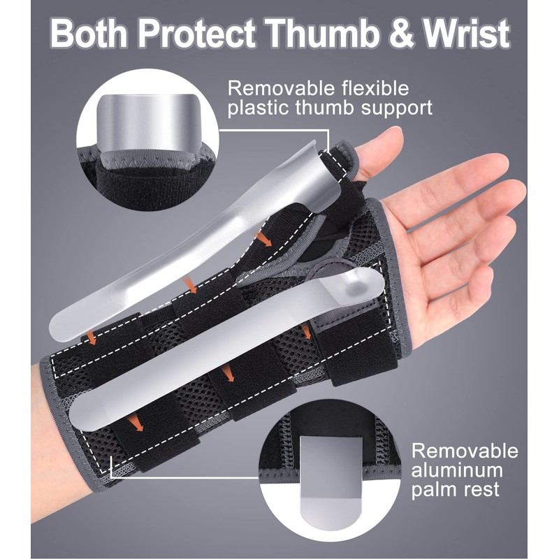 Wrist Brace with Thumb Spica Splint - Adjustable Wrist Support