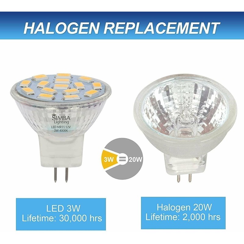Simba Lighting [4 Pack] LED MR11 3W 20W 12V Halogen