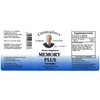 Christopher's Original Formulas Memory Plus Herbal Blend - Brain Supplements