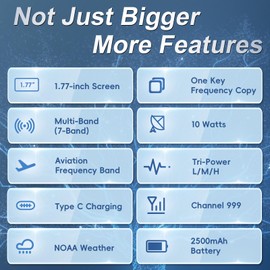 BAOFENG UV26 Ham Radio 10W (New Gen 5RM) Long Range Handheld Rechargeable Walkie Talkies with Earpiece, 2500mAh Type-C Battery, 771 & Air/Police Band Antenna, Rapid Two-Way Radios - 1 Pack Full Kit