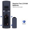 PZL Replacement Remote Control for Mediasonic Homeworx ATSC Digital Converter