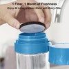 MicroDisc Water Filter Discs for Brita Fill & Go Water