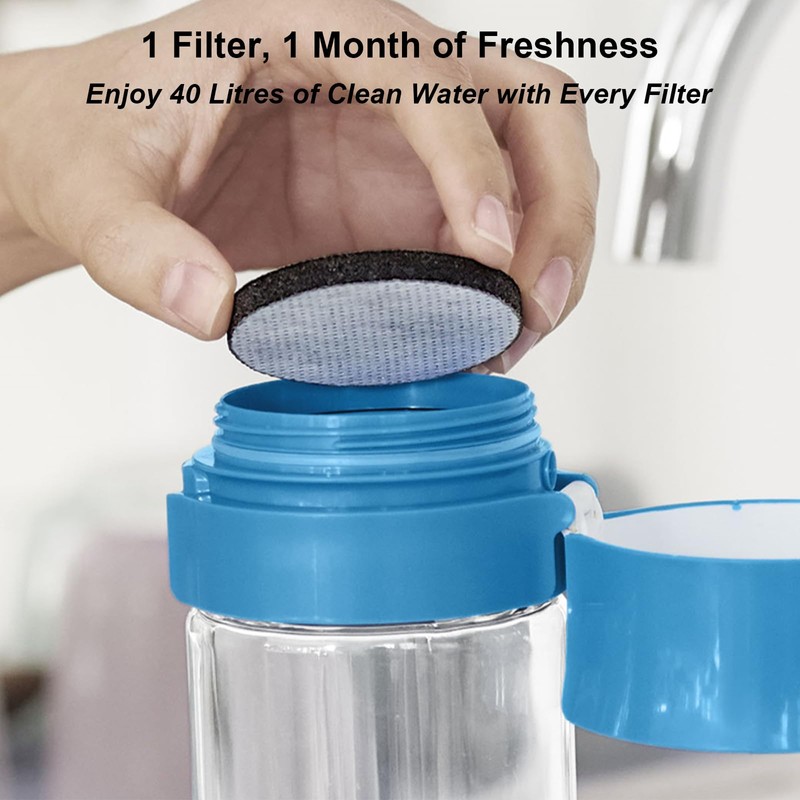 MicroDisc Water Filter Discs for Brita Fill & Go Water