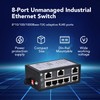 InHand Networks ISE-PSeries Switch Industrial Grade Unmanaged Switch (8* 10/100