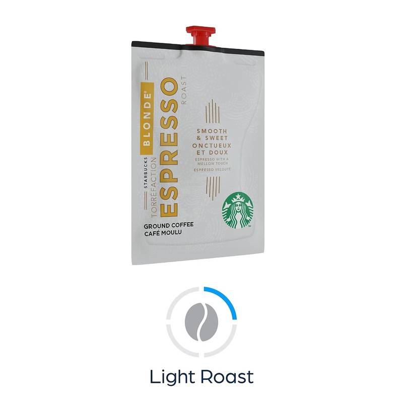 Starbucks Blonde Espresso Roast Ground Coffee (MDR00219)