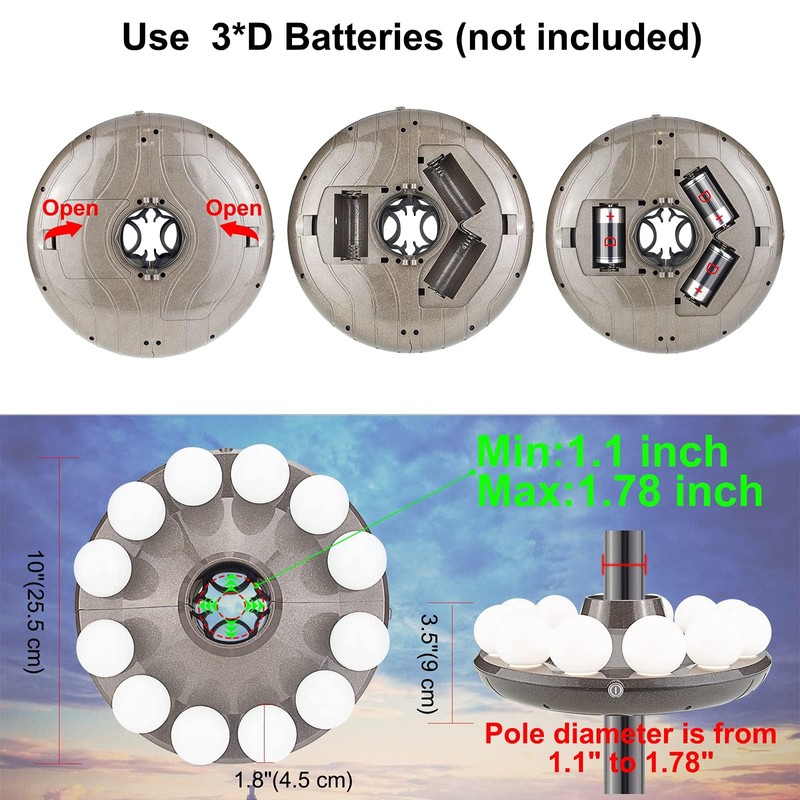 LUXSWAY Patio Umbrella Lights Battery Operated,12 Color Changing Outdoor Umbrella