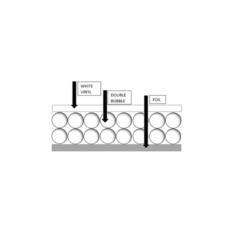 USEP 48" x 4' (16sqft) Double Bubble White Reflective Foil